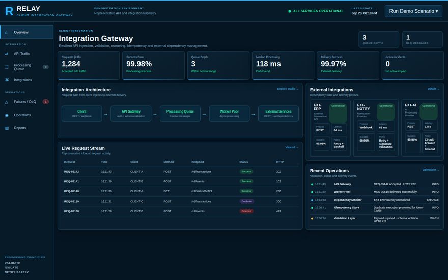 RELAY Client Integration Gateway screenshot